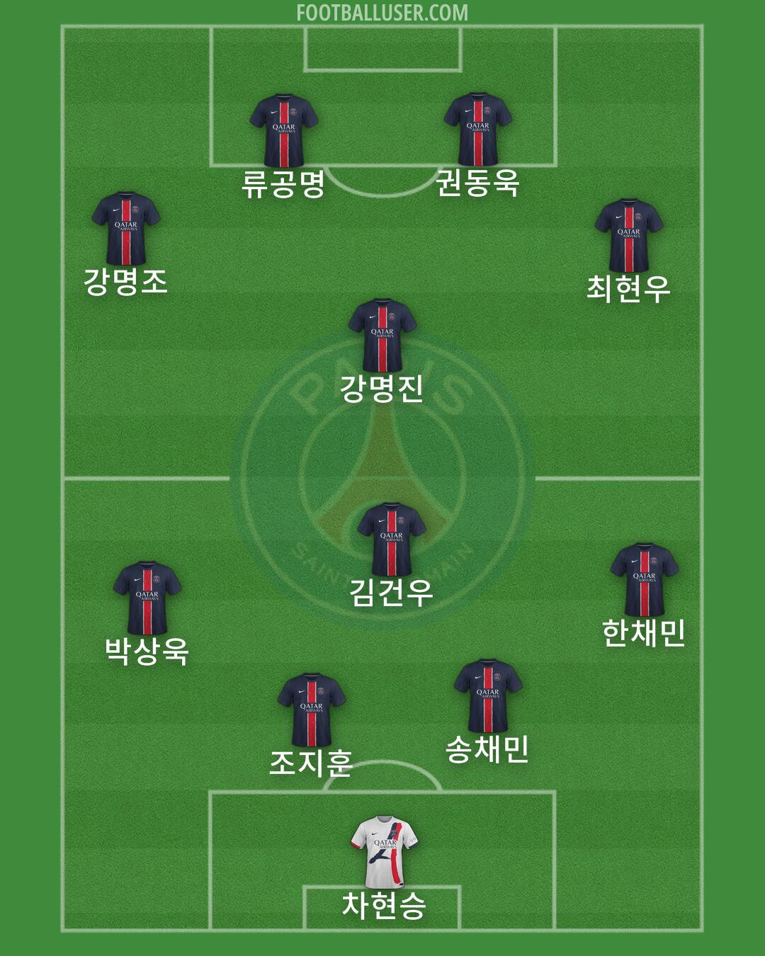 PSG Formation 2024