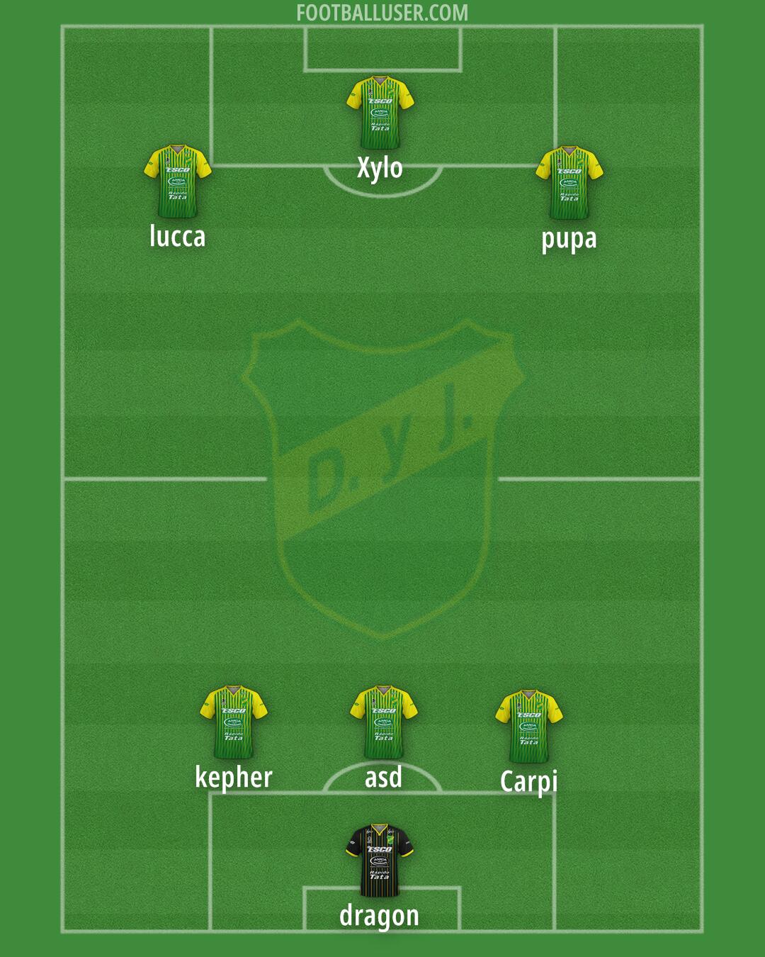 Defensa y Justicia Formation 2024