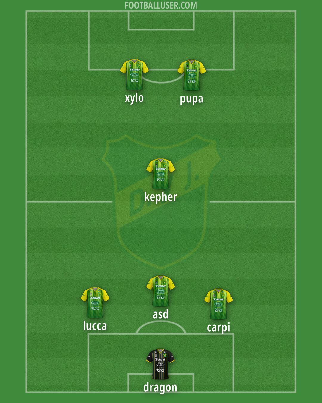 Defensa y Justicia Formation 2024