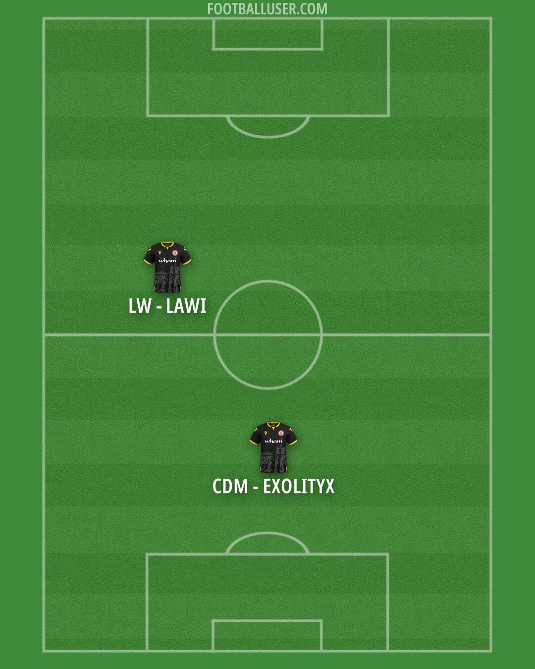 Accrington Formation 2024