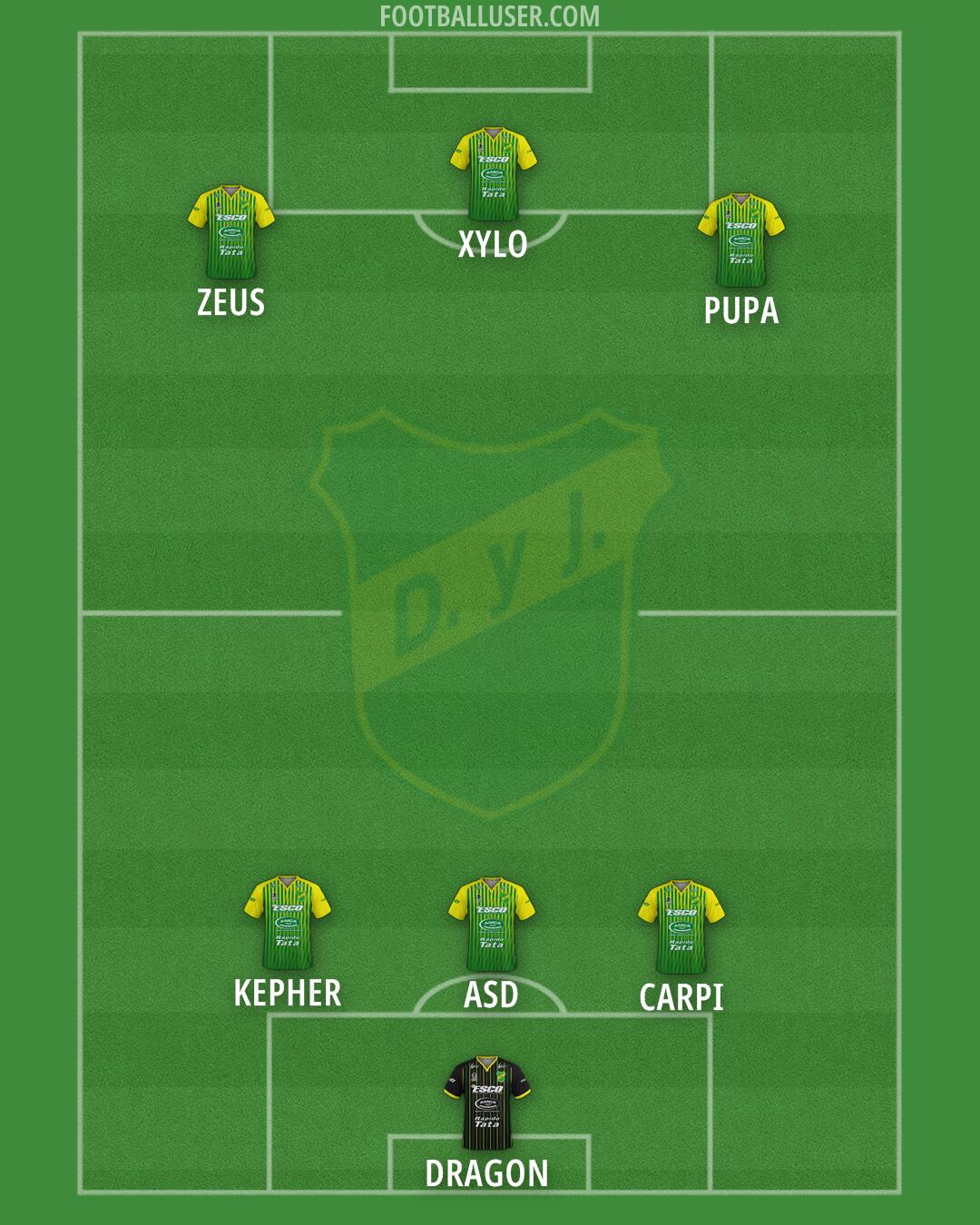 Defensa y Justicia Formation 2024