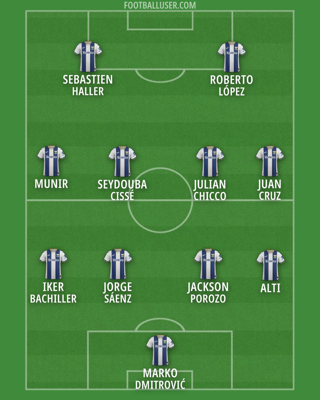 Leganés Formation 2024