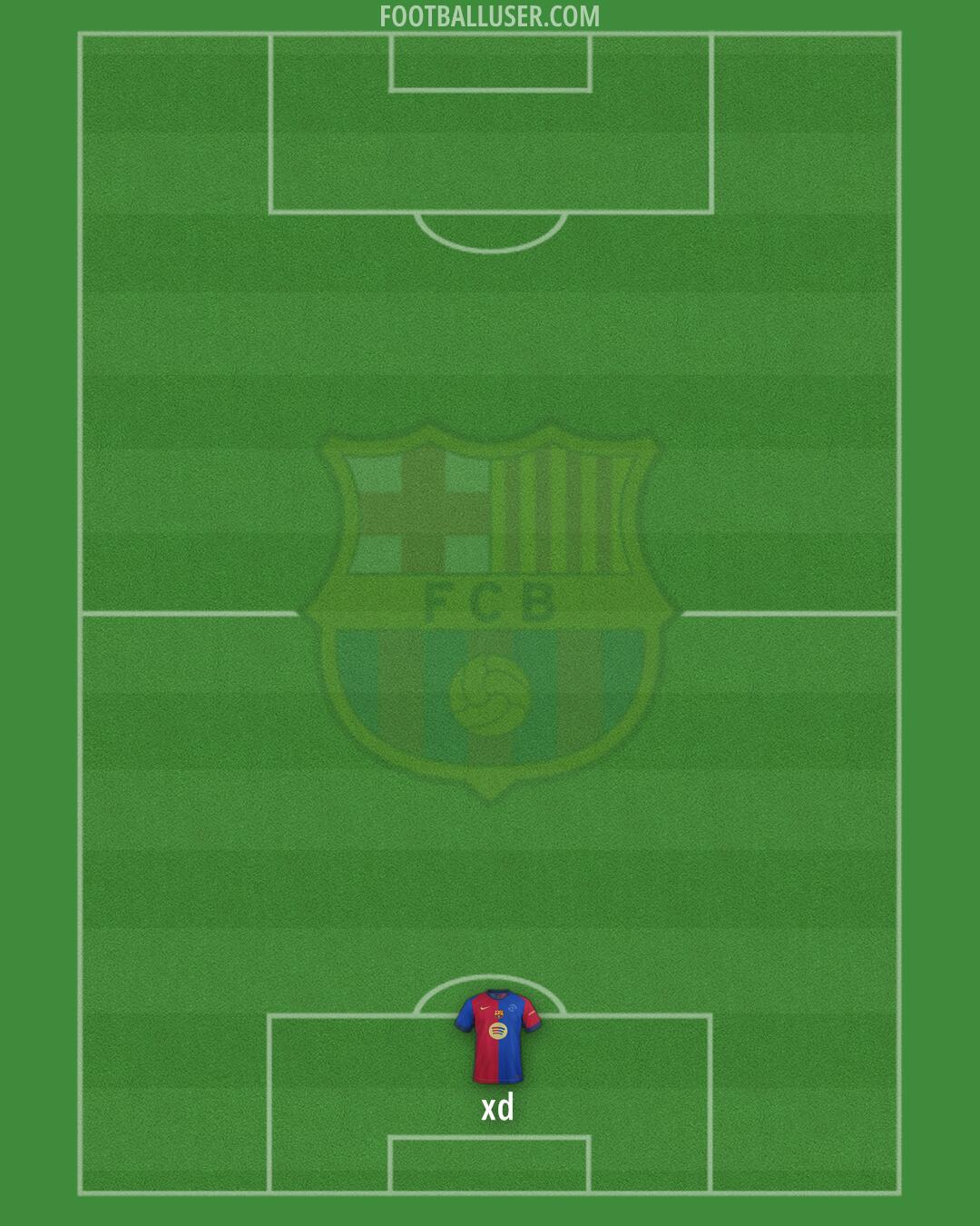 Barcelona Formation 2024