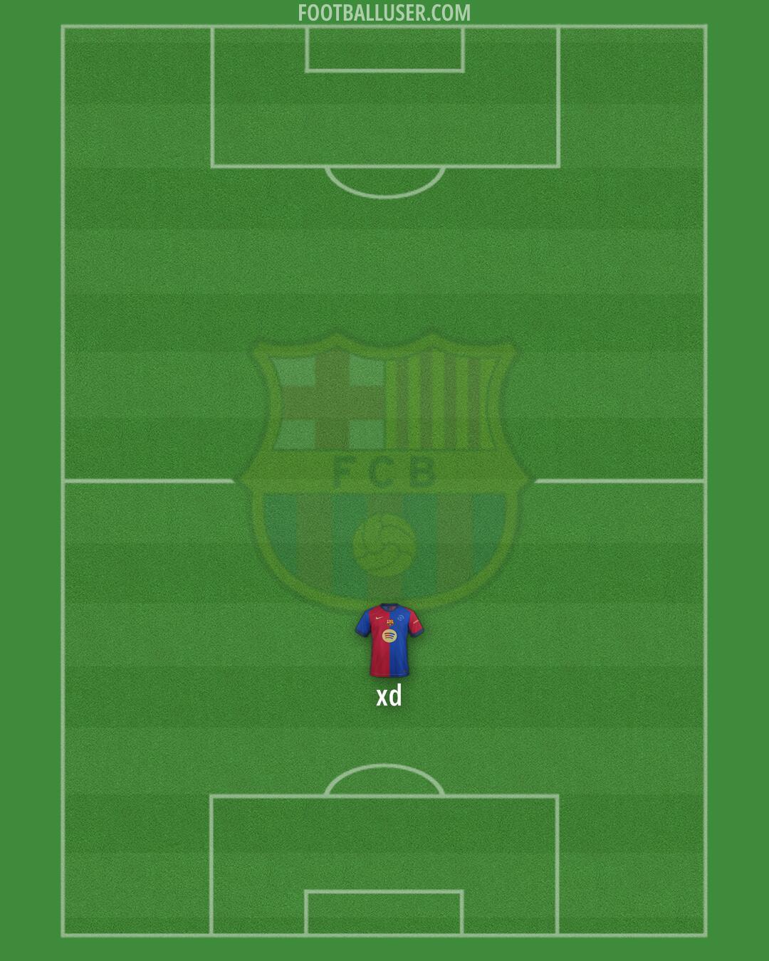 Barcelona Formation 2024