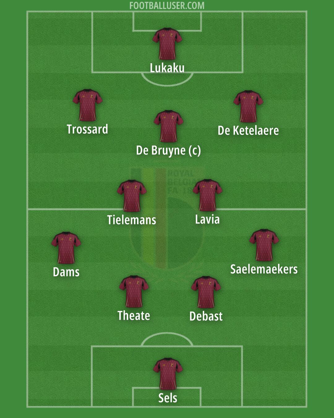 Belgium Formation 2024