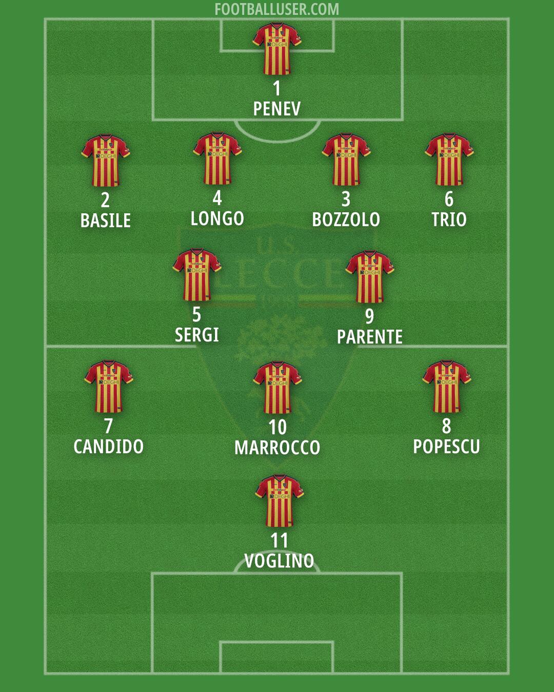 Lecce Formation 2024