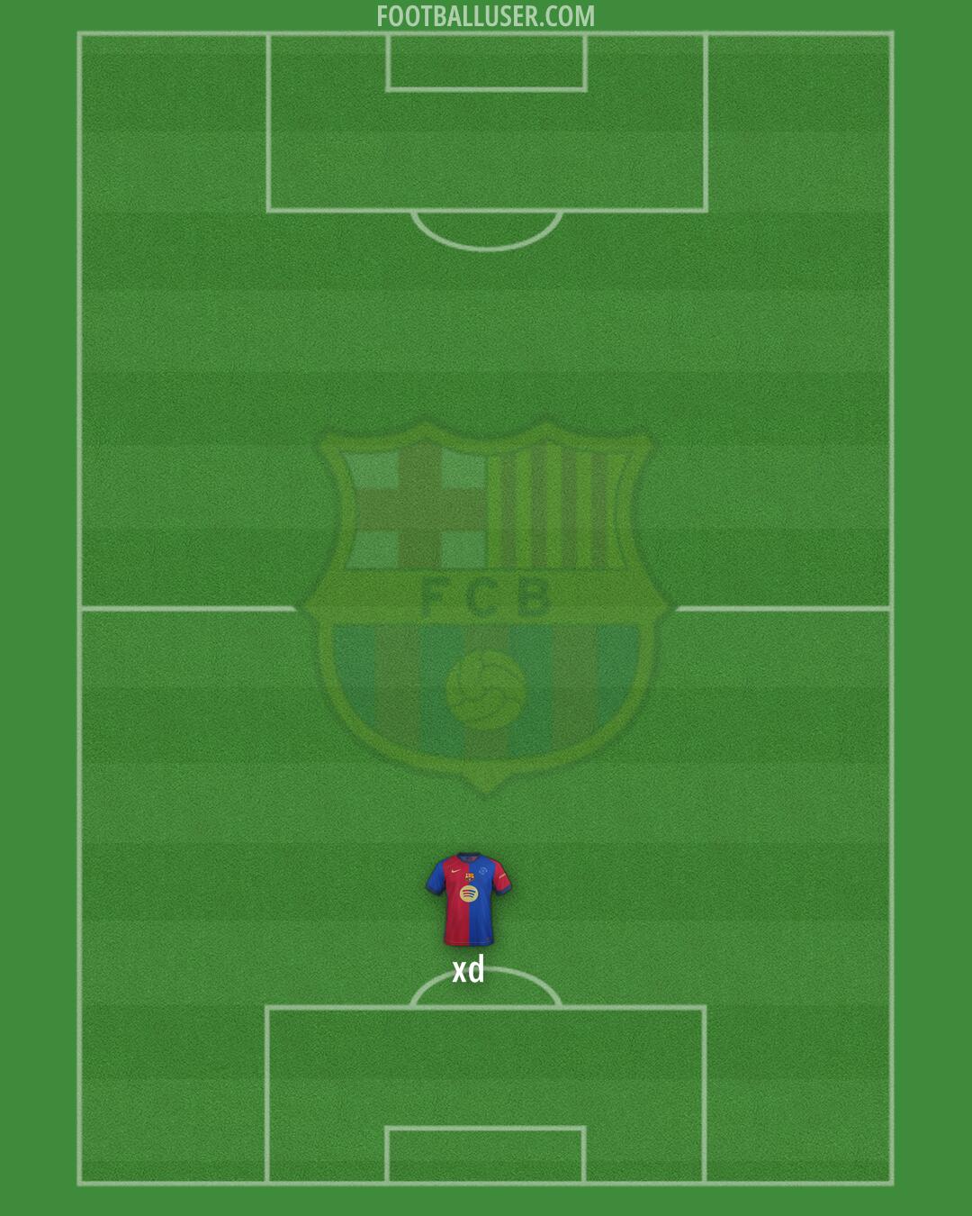 Barcelona Formation 2024