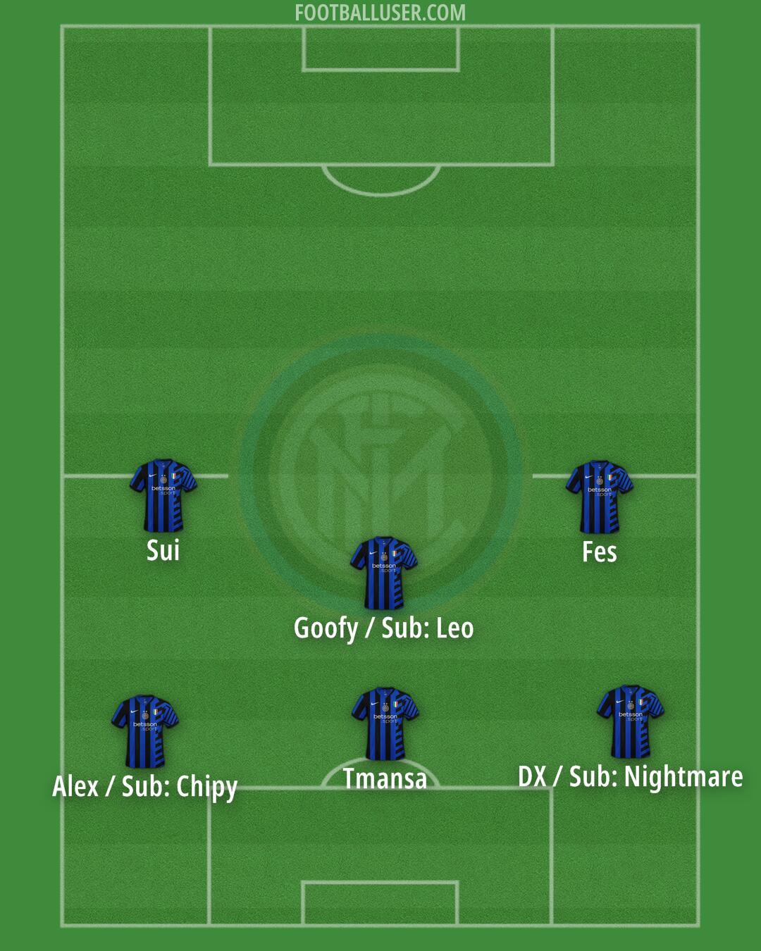 Inter Formation 2024