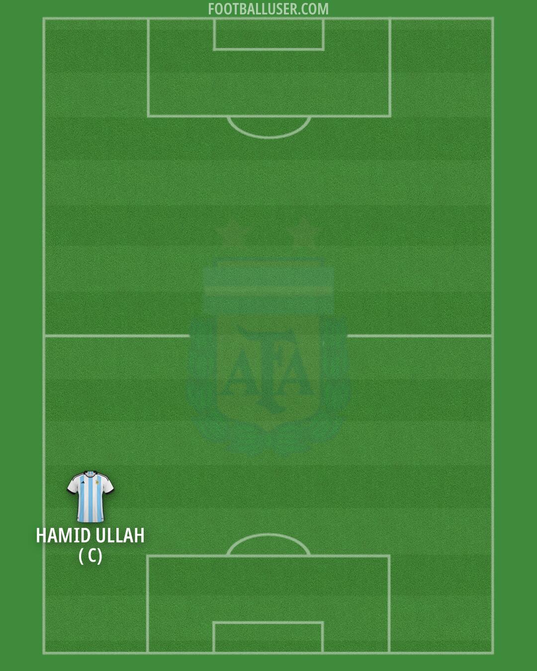 Argentina Formation 2024