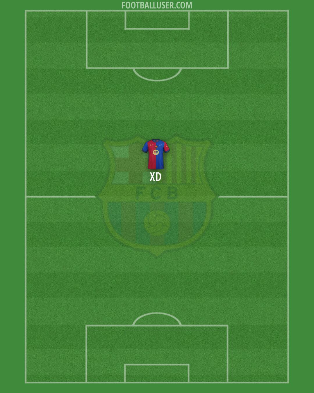 Barcelona Formation 2024