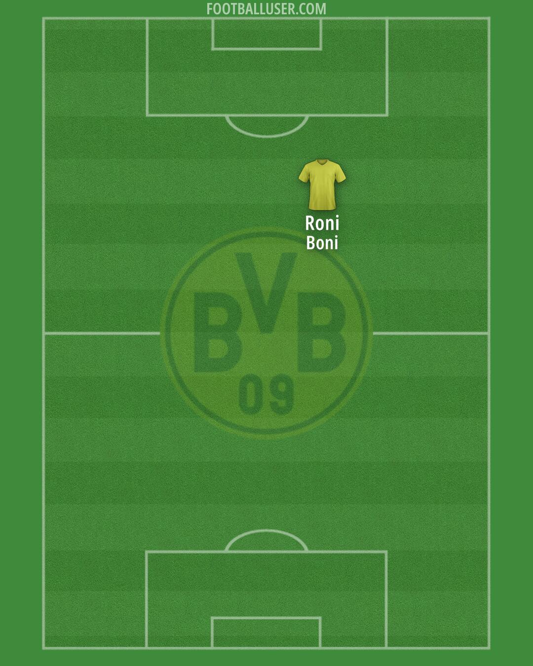 Borussia Dortmund Formation 2024