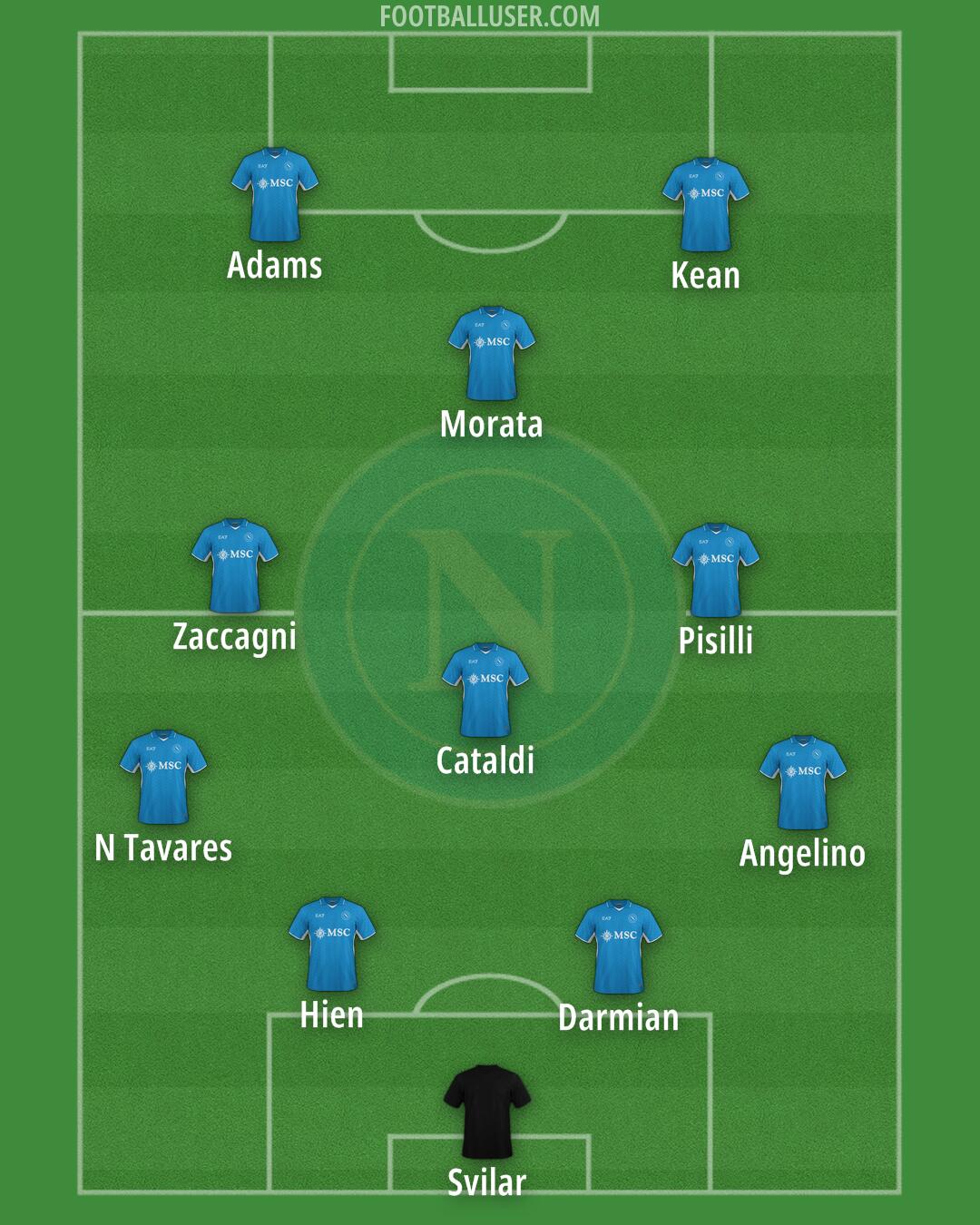 Napoli Formation 2024