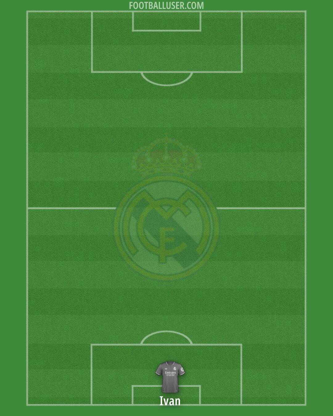 Real Madrid Formation 2024