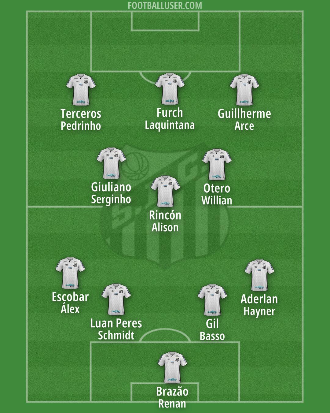 Santos Formation 2024