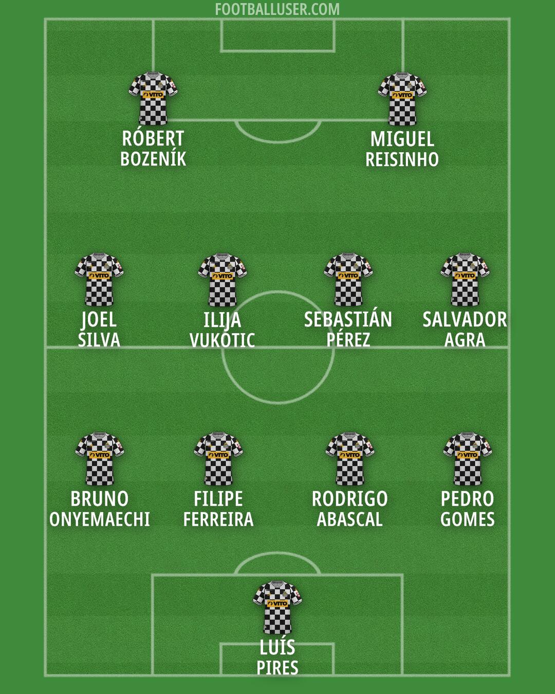 Boavista Formation 2024