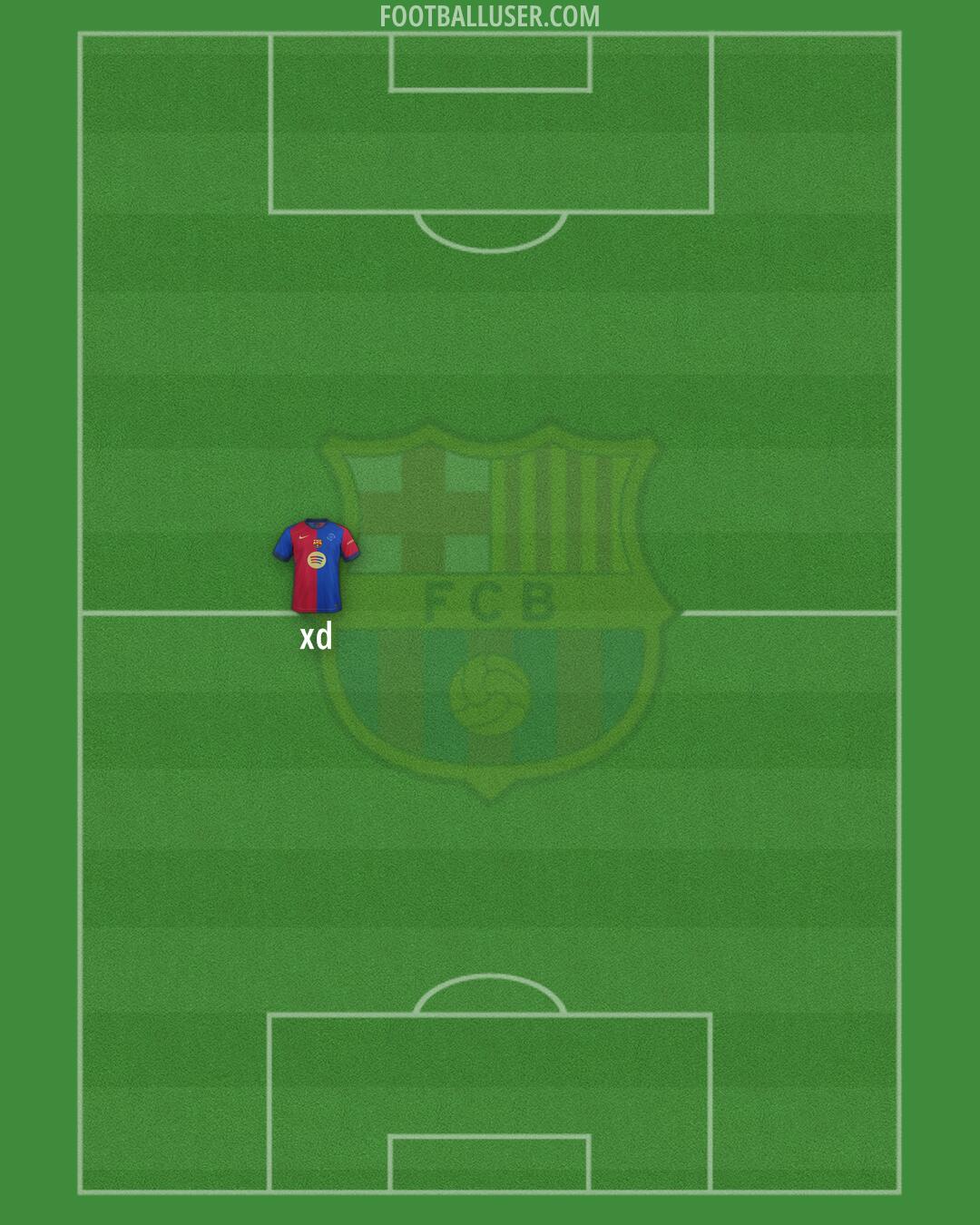 Barcelona Formation 2024