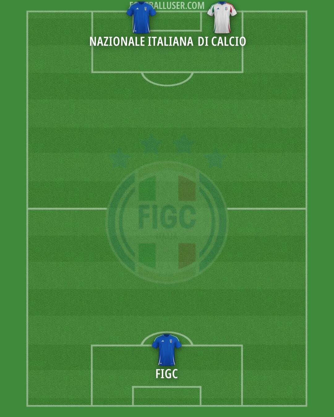 Italy Formation 2024