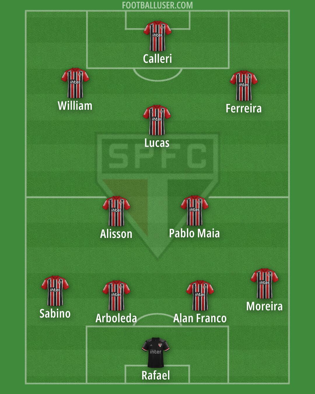 São Paulo Formation 2024