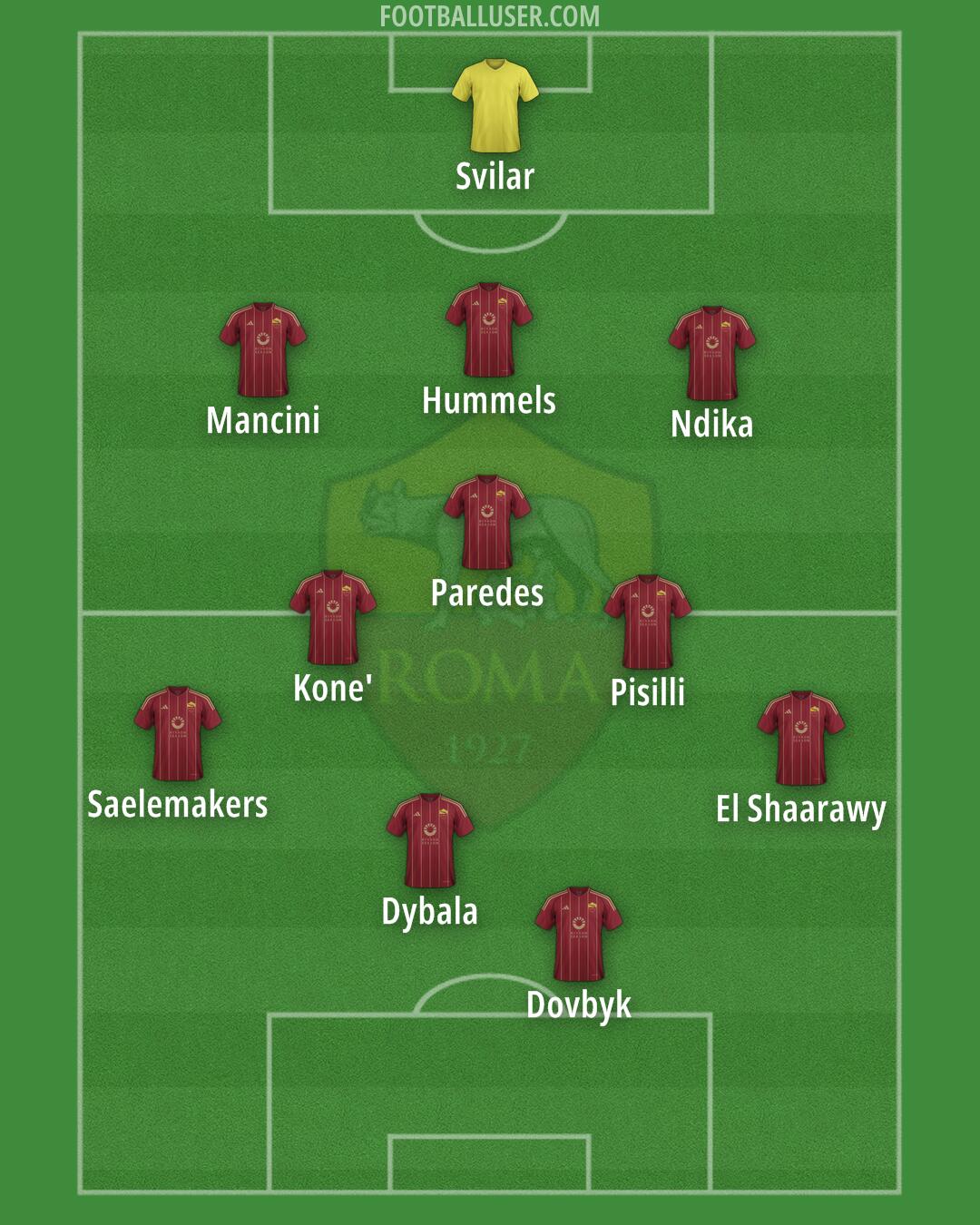 Roma Formation 2024