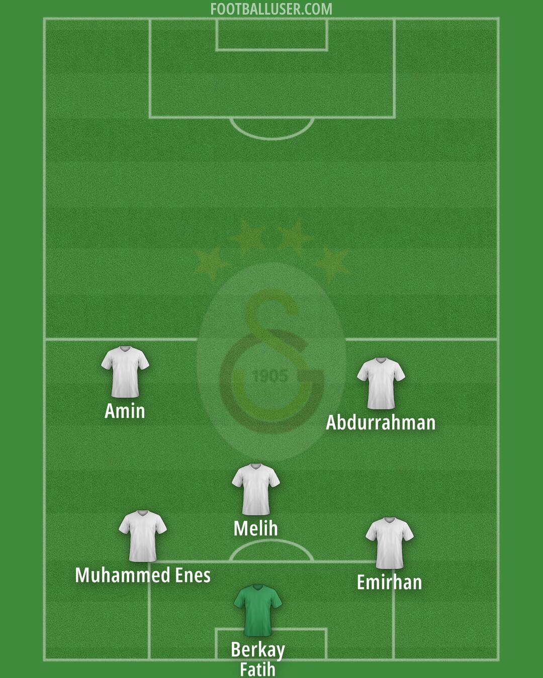 Galatasaray Formation 2024