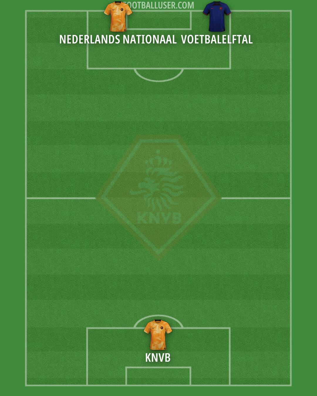 Netherlands Formation 2024