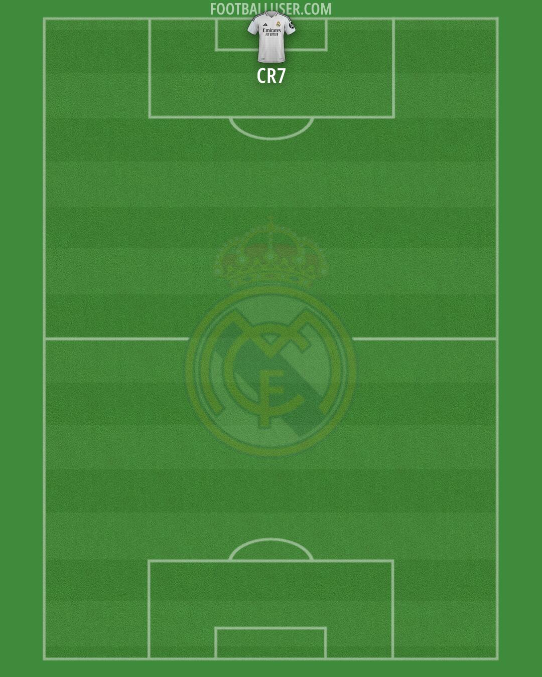 Real Madrid Formation 2024