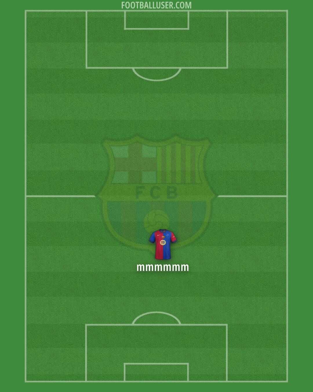 Barcelona Formation 2024