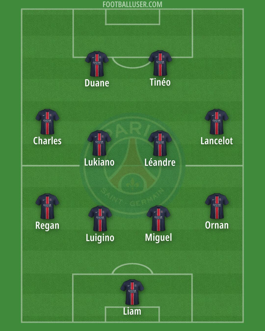 PSG Formation 2024