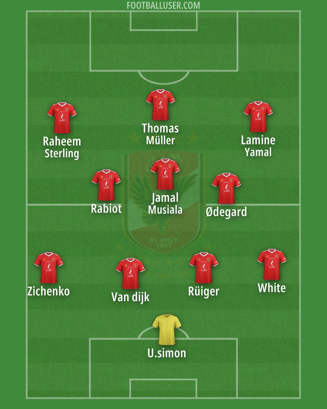 Al-Ahly Formation 2024