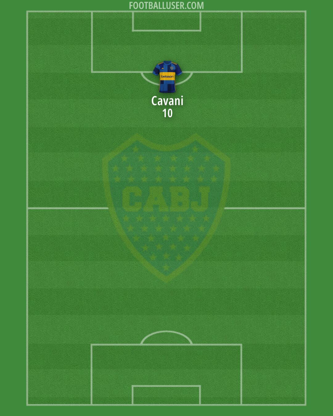 Boca Formation 2024