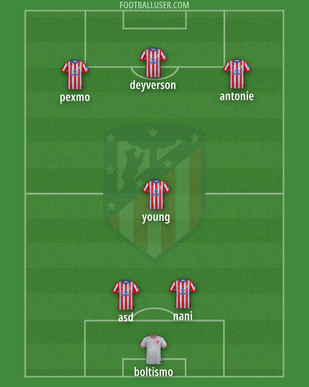 Atlético Formation 2024