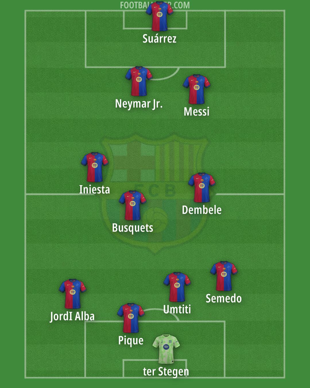 Barcelona Formation 2024