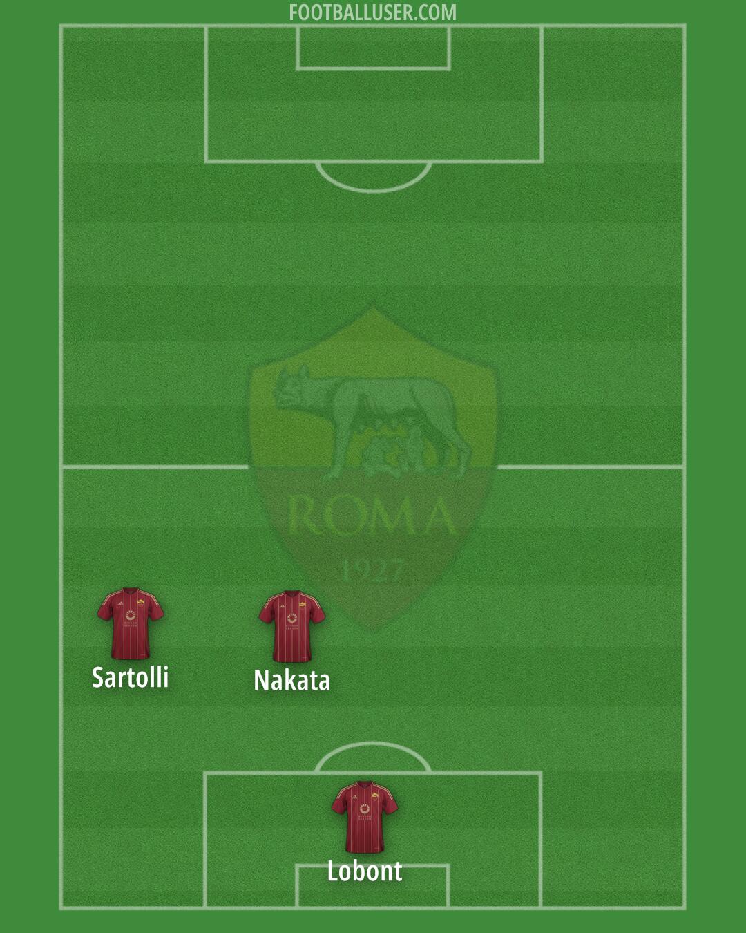 Roma Formation 2024