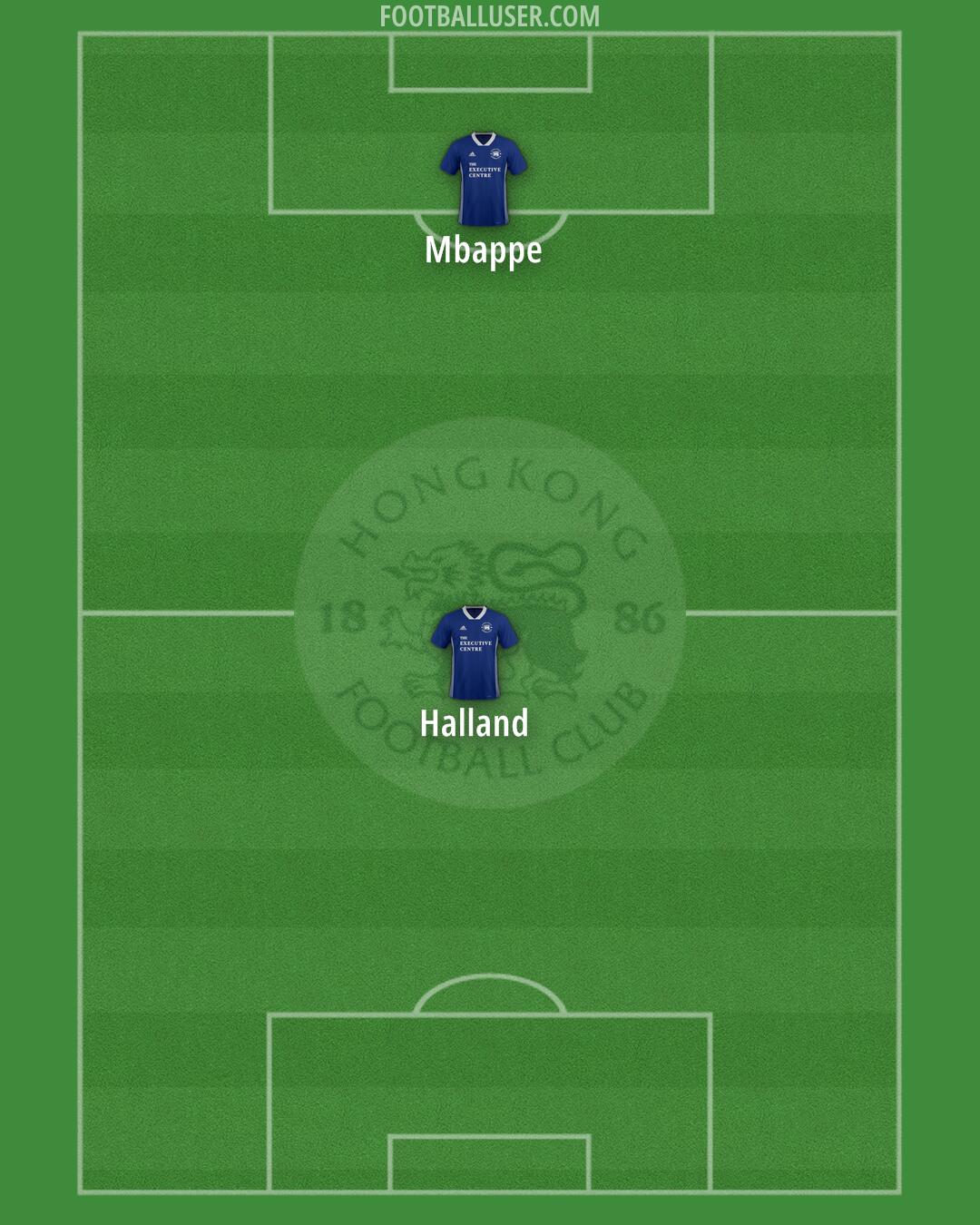 HKFC Formation 2024