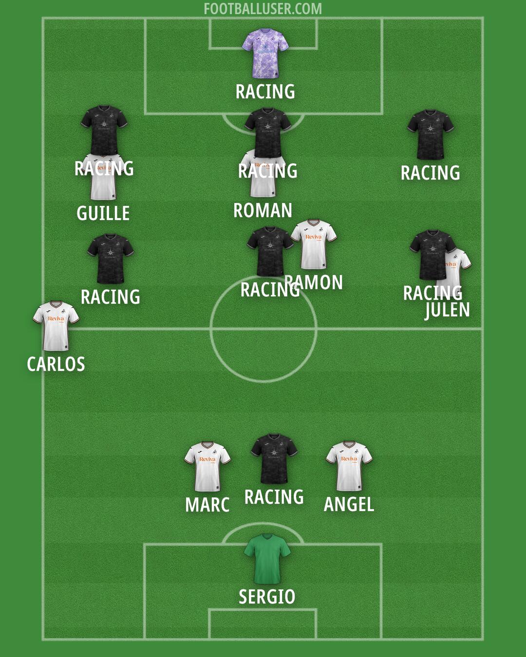 Swansea Formation 2024