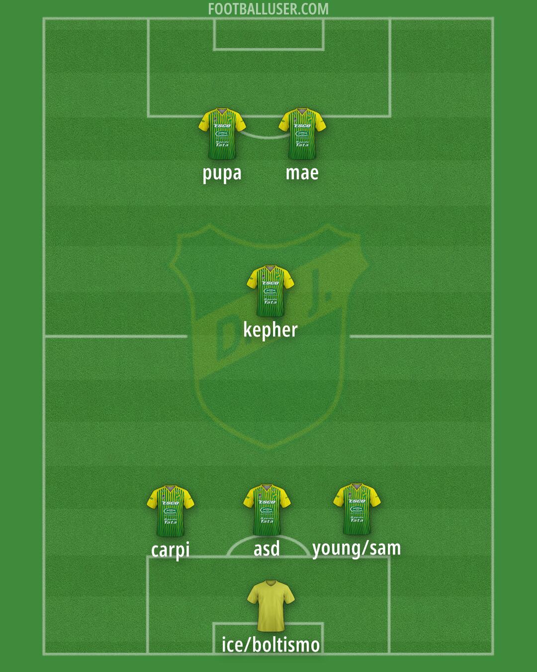 Defensa y Justicia Formation 2024