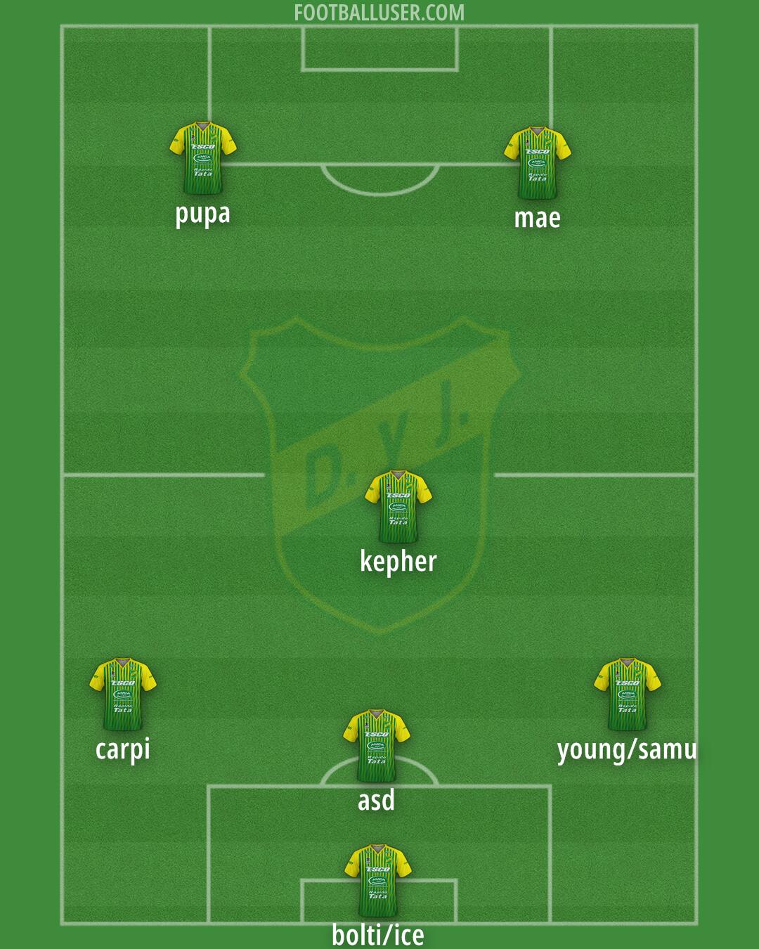 Defensa y Justicia Formation 2024