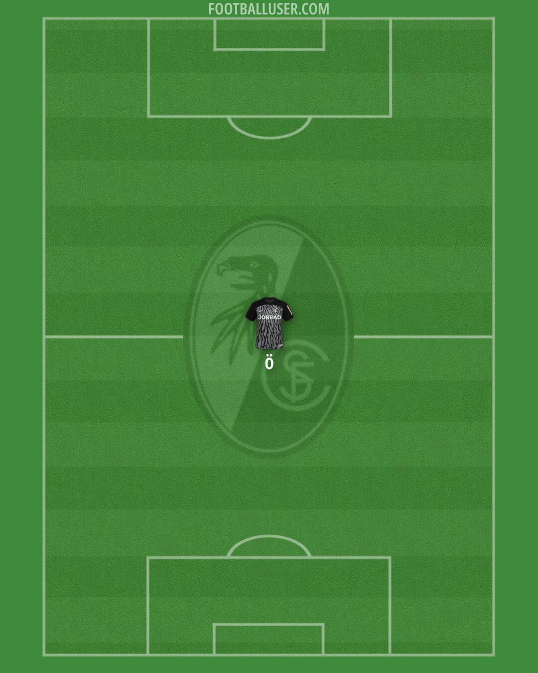 Freiburg Formation 2024