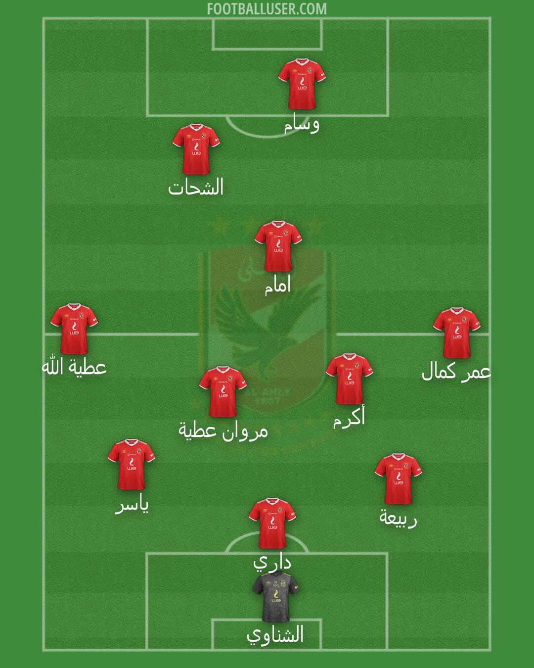 Al-Ahly Formation 2024