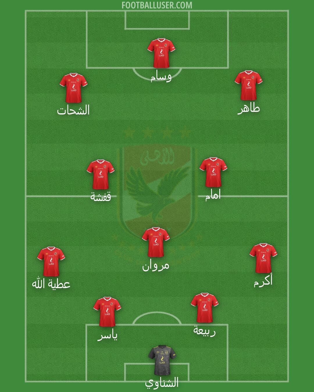 Al-Ahly Formation 2024