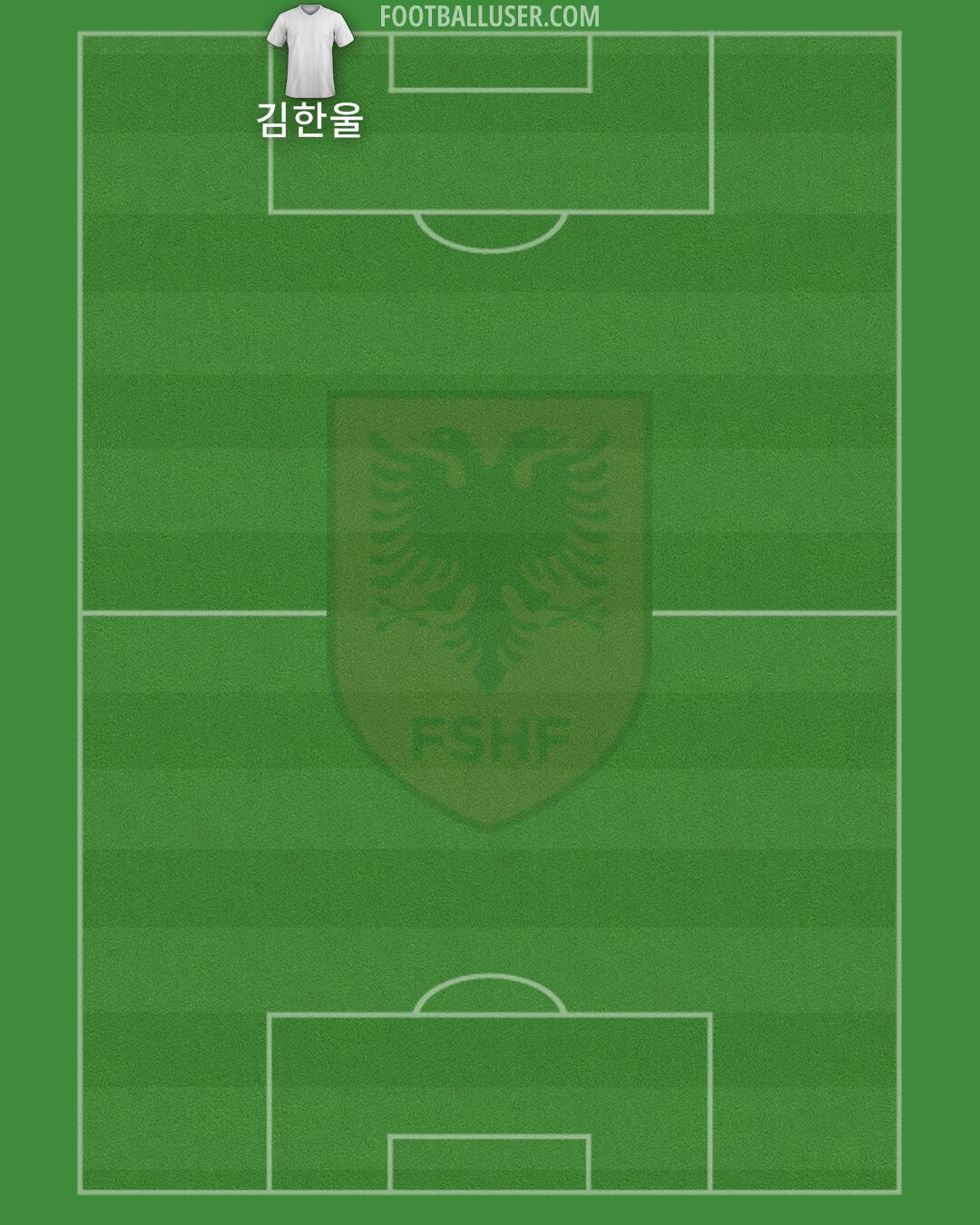 Albania Formation 2024