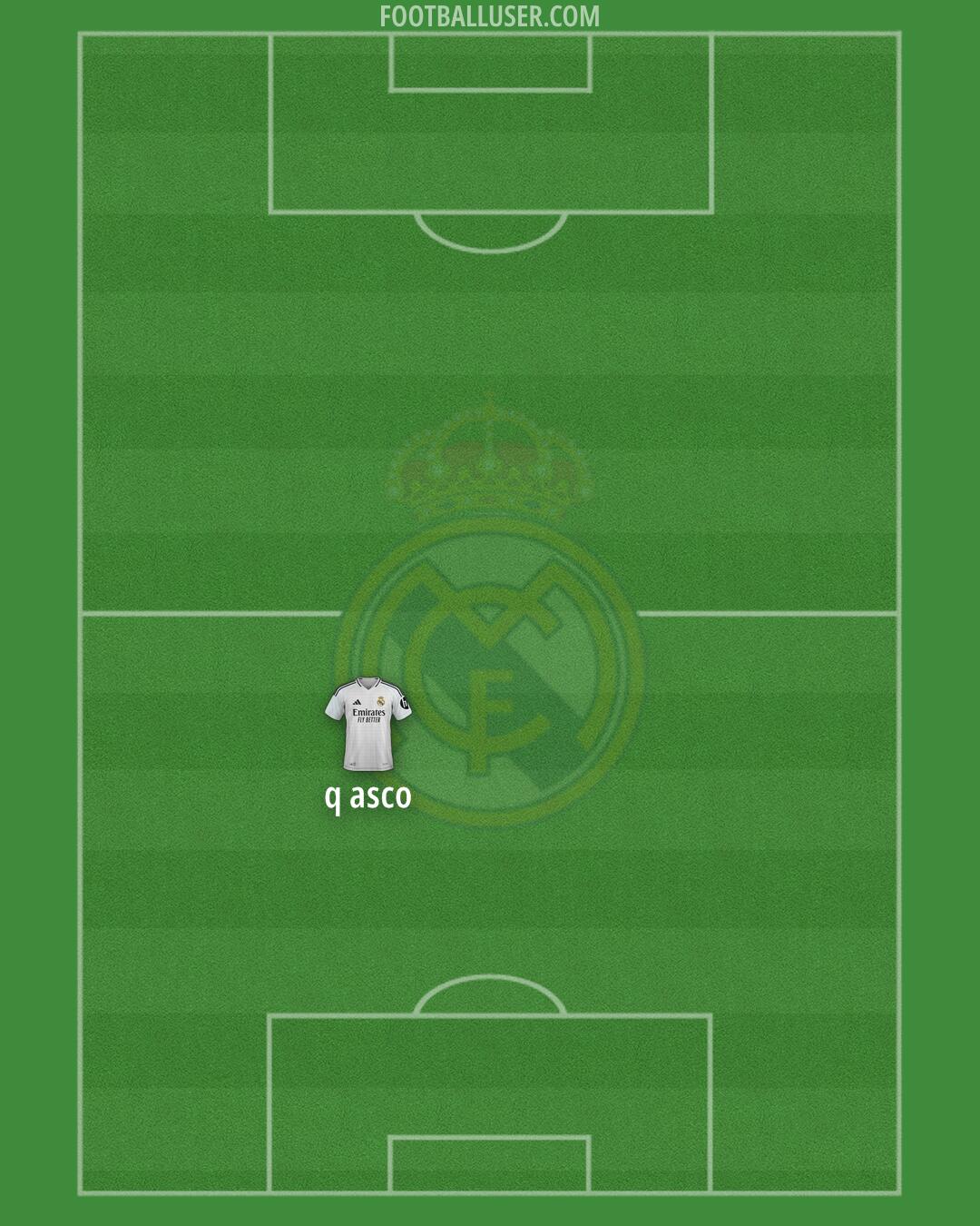 Real Madrid Formation 2024