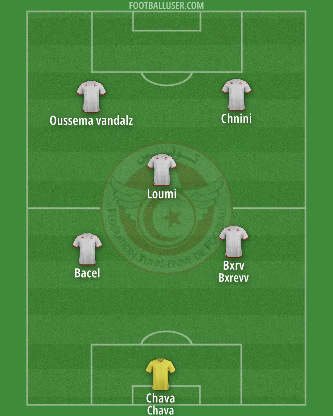 Tunisia Formation 2024