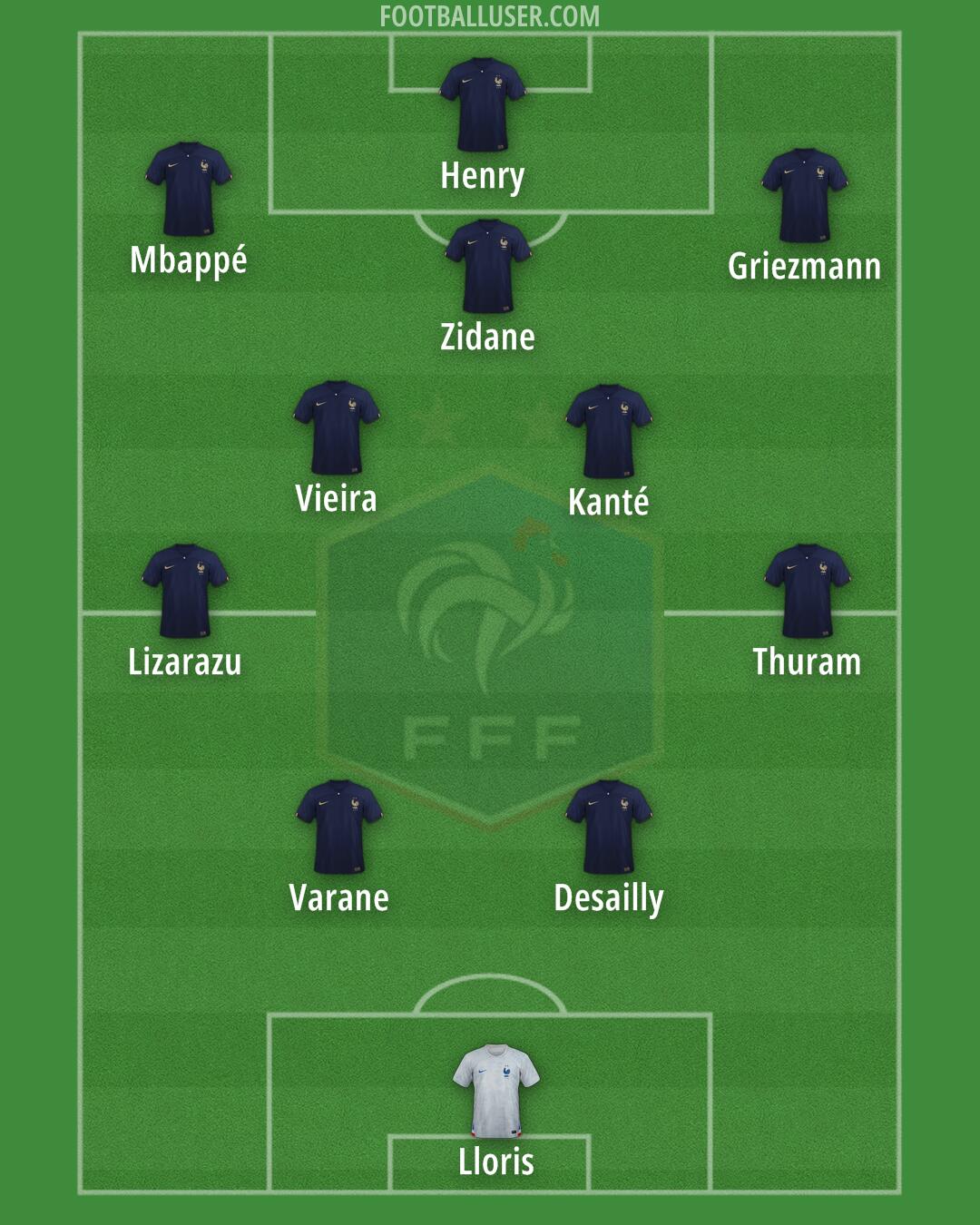 France Formation 2024