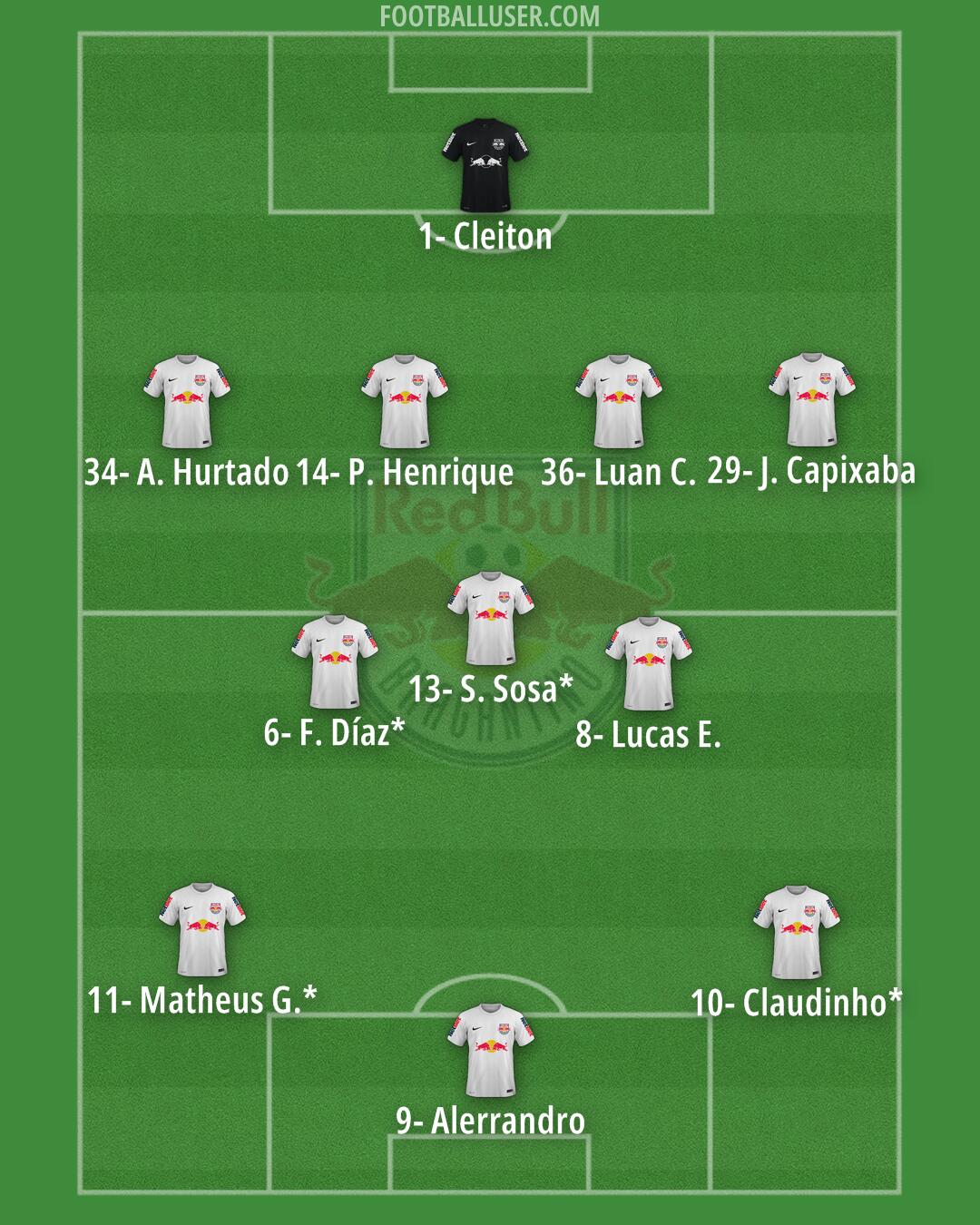 RB Bragantino Formation 2024