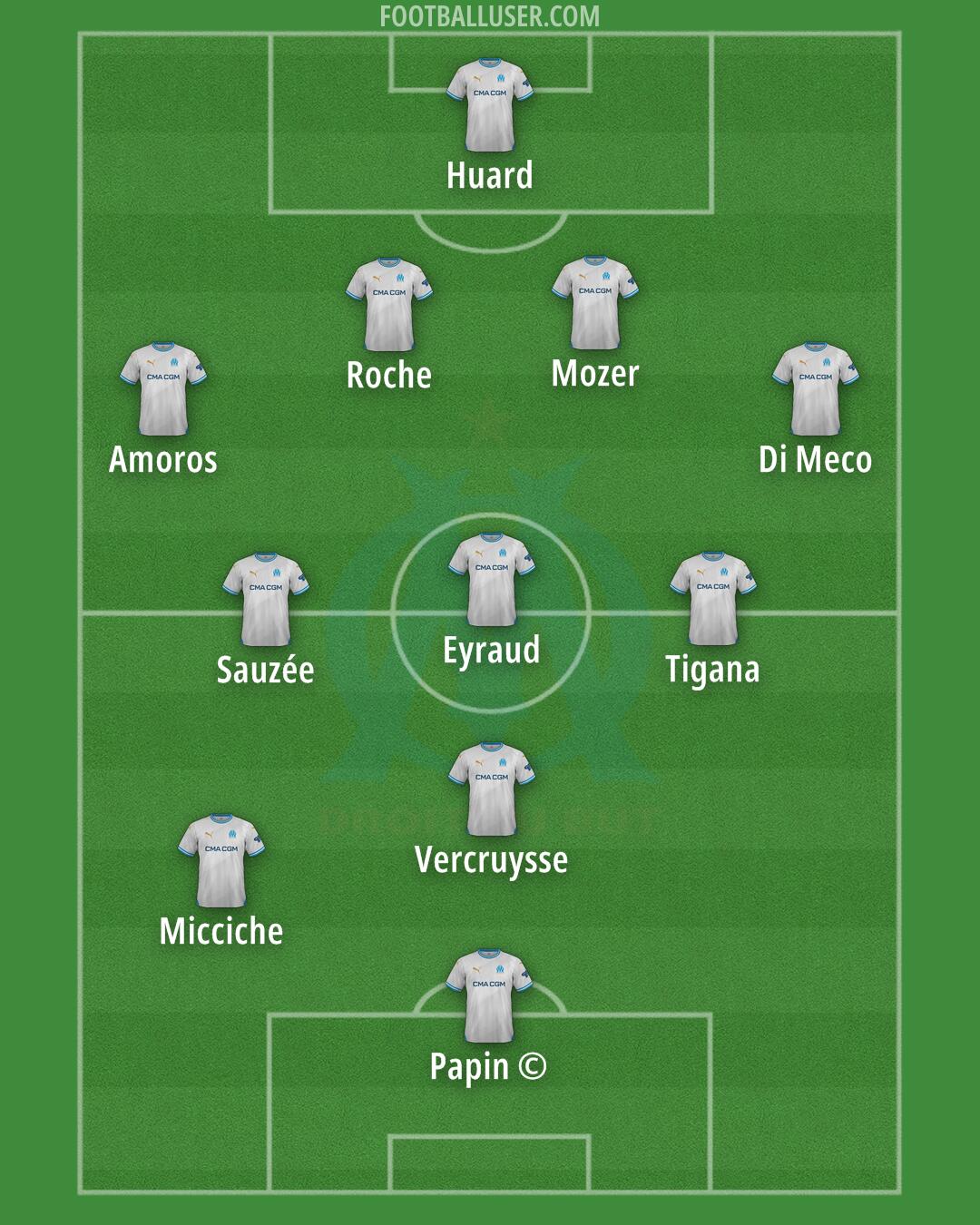 Marseille Formation 2024