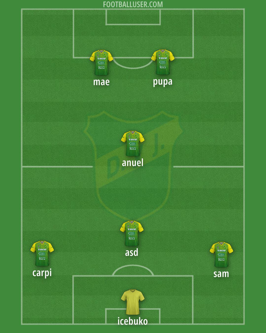 Defensa y Justicia Formation 2024