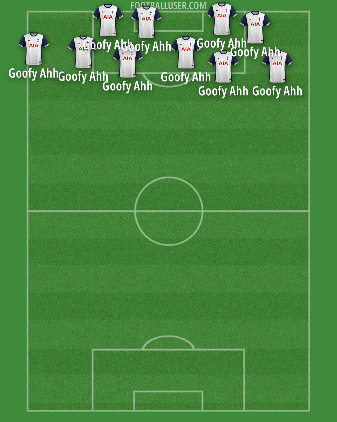 Tottenham Formation 2024