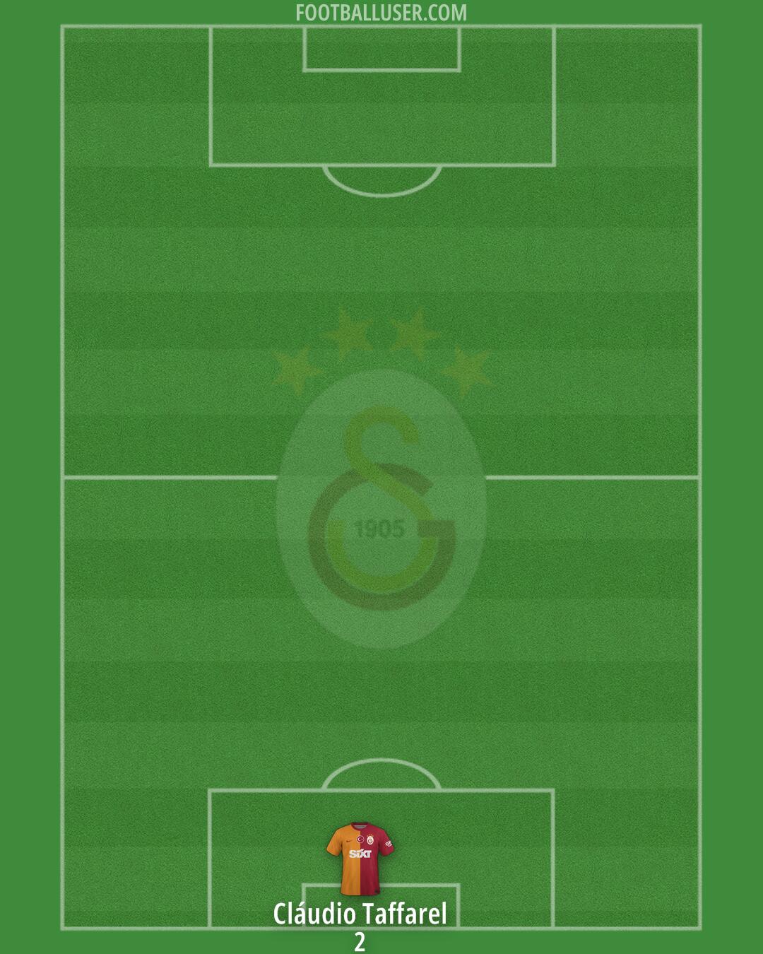 Galatasaray Formation 2024