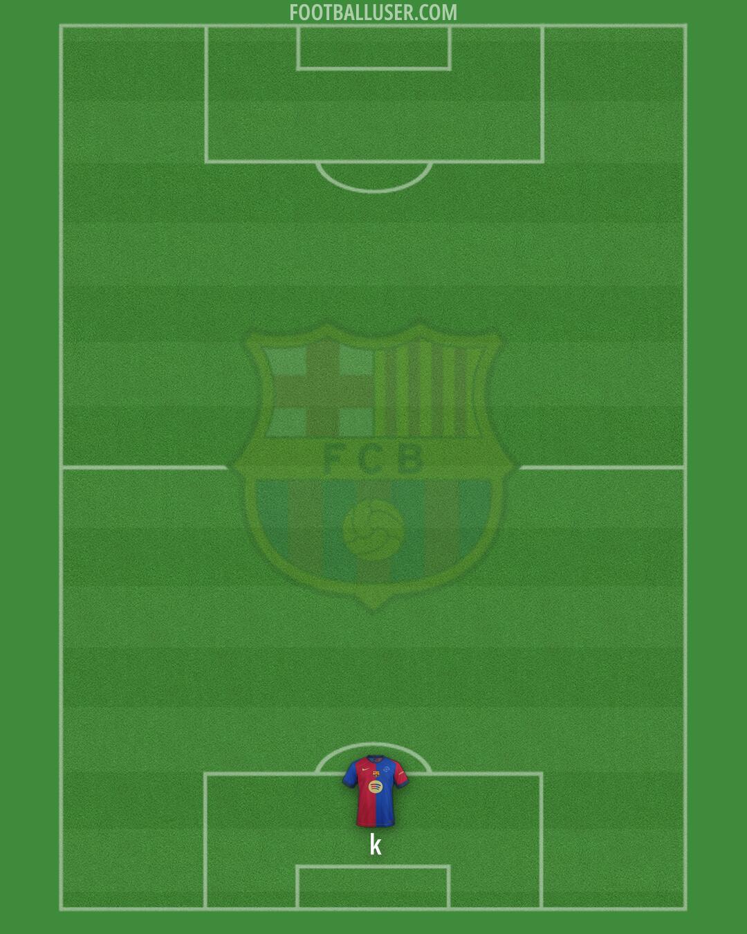 Barcelona Formation 2024